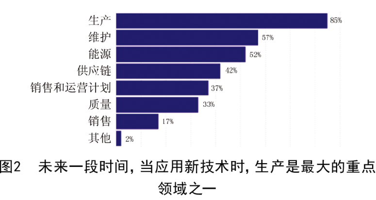 全球生活用紙的兩大發(fā)展趨勢