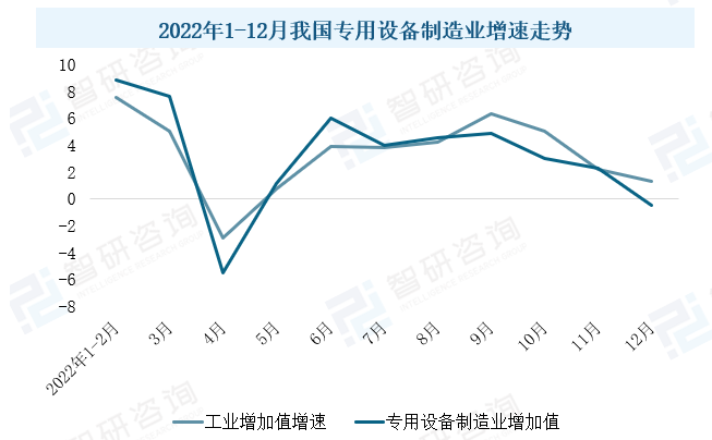 2023年中國造紙設備行業(yè)現狀：市場(chǎng)需求潛力大，設備國產(chǎn)化進(jìn)程加速